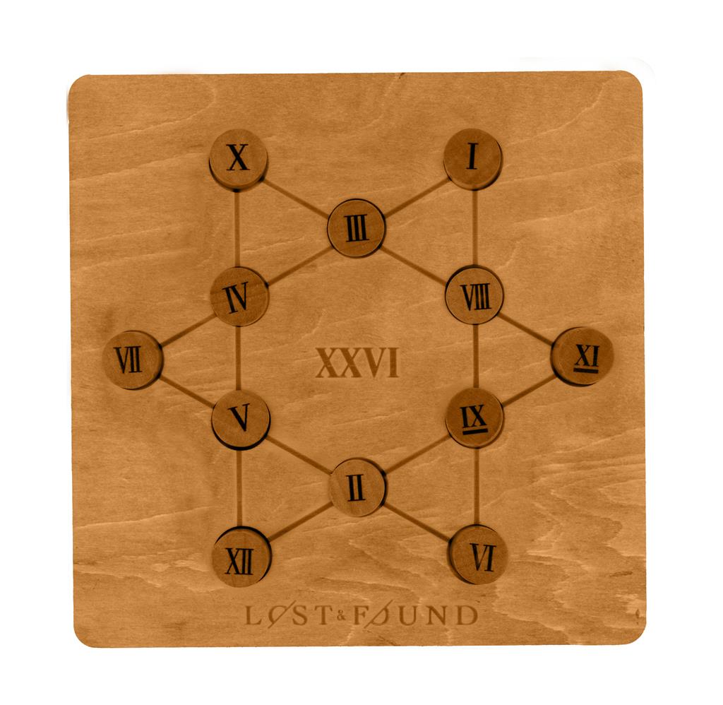 Roman Numeral Puzzle